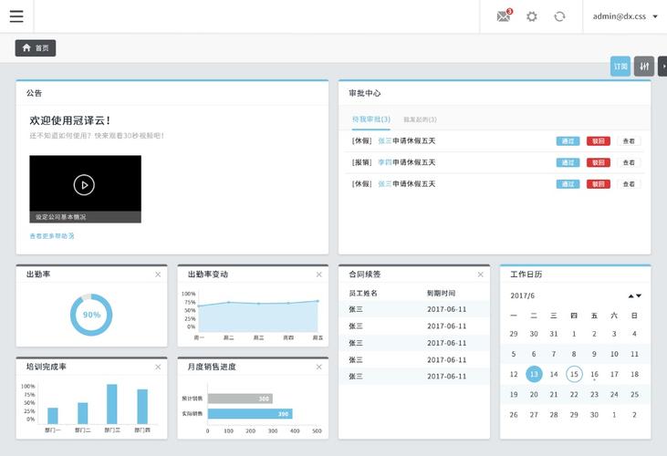 g1bpm业务流程管理系统