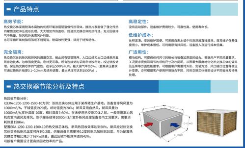 福建厦门温室大棚猪舍新风换热器 热交换降温通风价格 中国供应商