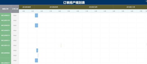 智能工厂 工厂ERP软件和WMS条码系统如何赋能机械企业数字化转型