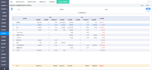 制造业工厂erp