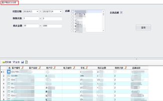 电商erp 老客维护好,新客少不了