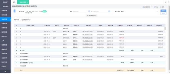 潍坊erp软件相关信息