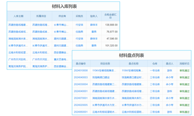 陕西erp企业资源计划系统定制