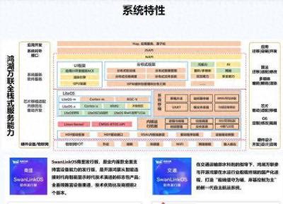 软通动力:"危"中仍有"机"