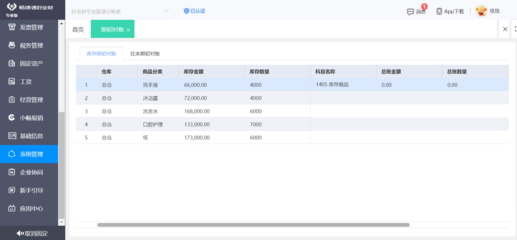 erp如何计算产品毛利