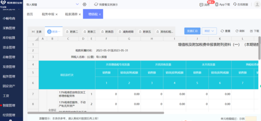 定制ERP系统 最新解决方案