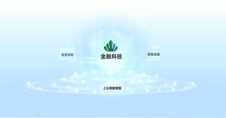 金融科技
