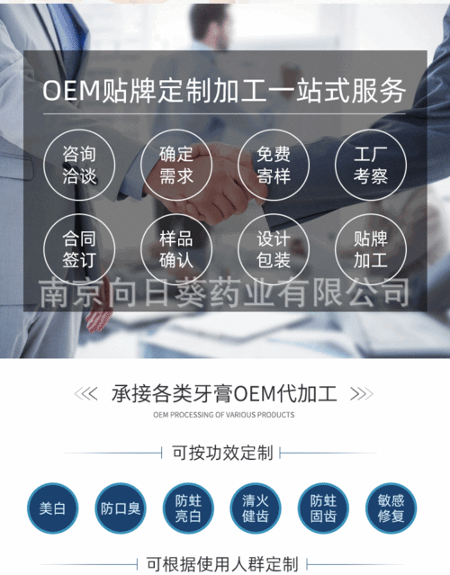 牙膏生产商 牙膏定制厂家 专业牙膏oem 牙膏加工厂药福医药资讯