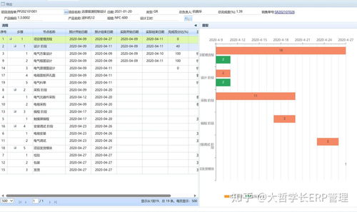 机械设备制造业ERP解决方案全解析 从标准化到定制化