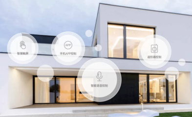 素派门窗4.0 数字化智能工厂与ERP定制赋能门窗运营新思考